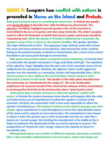 How is the power of nature presented in storm on the island picture