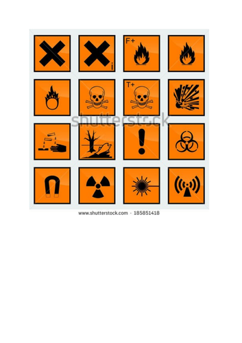 Hazard Signs | Teaching Resources