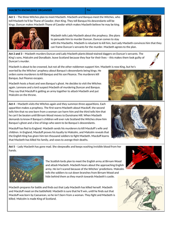 Macbeth knowledge organizer and plot overview (SEN)