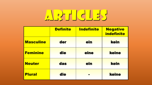 Key Stage 3 Grammar Display