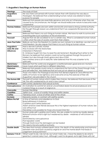 OCR Religious Studies (H173, H573): Complete Set of Revision Notes