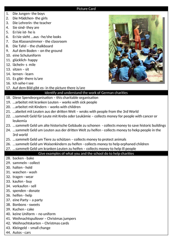 New GCSE German Charities Powerpoint and Picture Card (Social Issues)