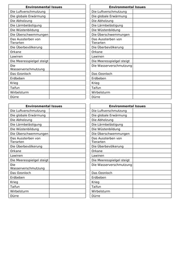 new GCSE in German - Environmental Issues