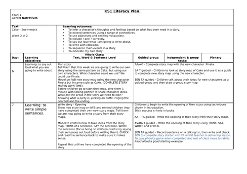 Cake - Year 1 English Planning 9 Day Unit Sue Hendra