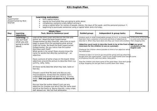 Supermarket Zoopermarket English Planning 3 Day Unit of Work Nick Sharratt