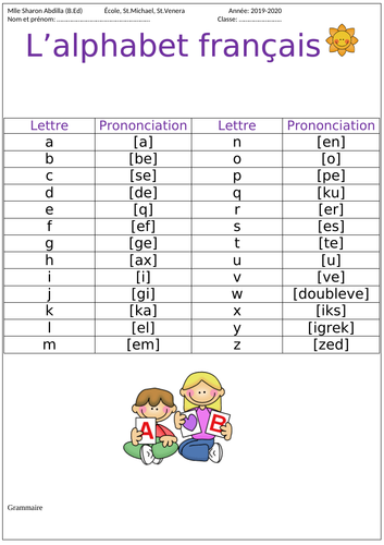 L'alphabet | Teaching Resources