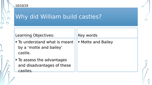 Year 7: Why did William build castles?