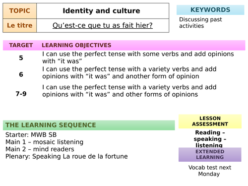 Studio Foundation - une sortie (bundle past tenses)