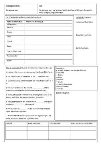 Combustion practical planning sheet