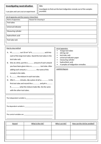 Neutralisation planning sheet