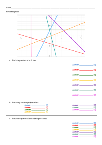 Straight line graphs. GCSE  Revision worksheet+Answers.