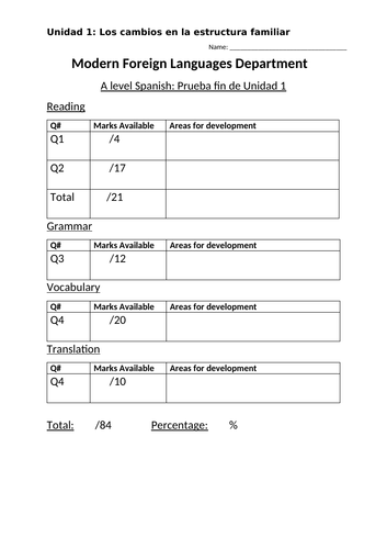 End of unit assessment, Los cambios en la estructura familiar