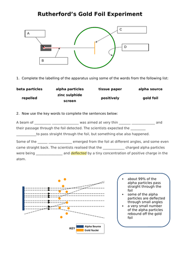 NEW AQA GCSE (2016) Physics  - The Development of the Nuclear Model