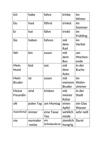 German word order card game