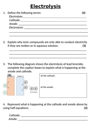 NEW AQA GCSE (2016) Chemistry  - Electrolysis Homework