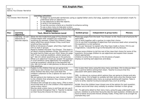 You Choose - Year 1 English Planning 5 Day Unit of work  Nick Sharratt