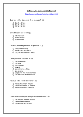 Les jeunes en France, sont-ils heureux?