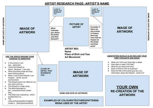 Artist/Designer Research - Get started