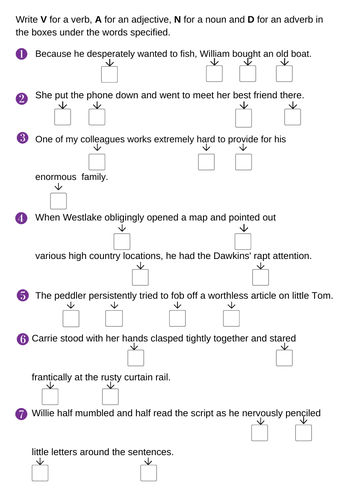 Identifying nouns, verbs, adjectives and adverbs by Lanaforeigner