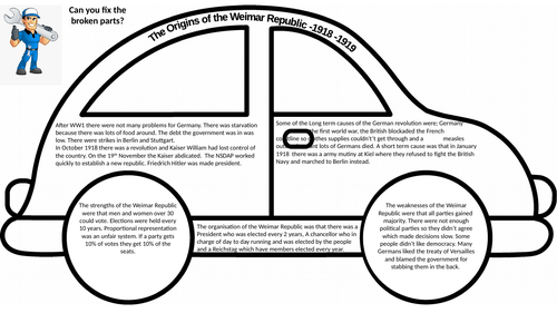 GCSE History Origins of the Weimar Republic fix the errors sheet