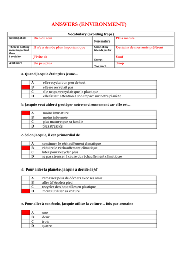 French - GCSE - reading (four options) - Revision (Exam practice questions)