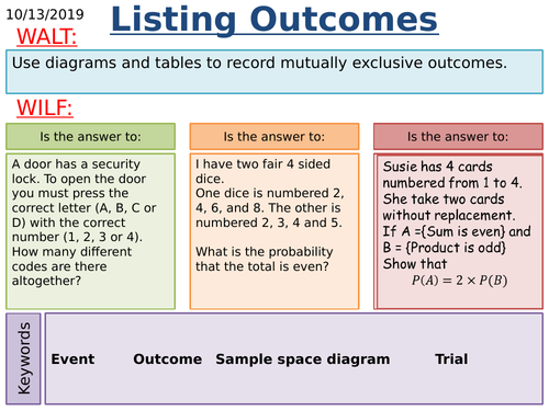 KS3/ KS4 Maths: Sample Space Diagrams