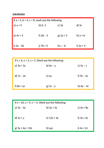 Substitution with Negatives