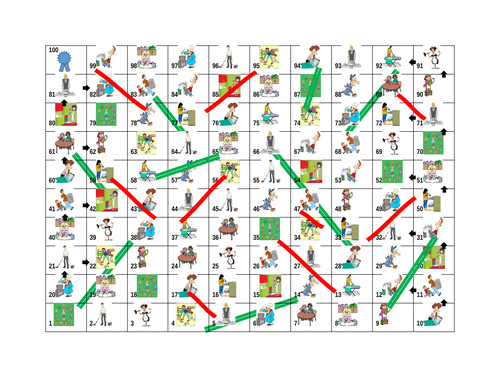 Chores Slides and Ladders Game