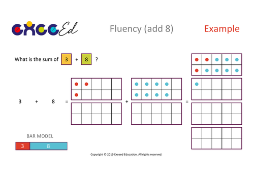Fluency: Bridging (+ 8 with Tens Frame)