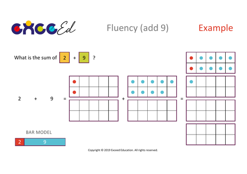 Fluency: Bridging (+ 9 with Tens Frame)