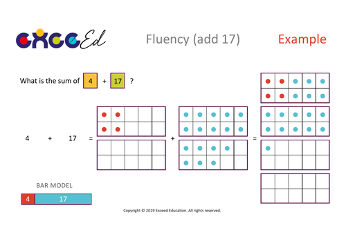 Fluency: Bridging (+ 17 with Tens Frame)