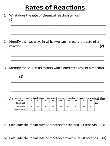 NEW AQA GCSE (2016) Chemistry  - Rates of Reaction Homework