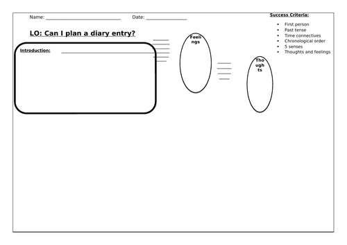 KS2 Diary Writing The Boy Who Harnessed the Wind