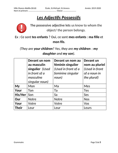 les adjectifs possessifs