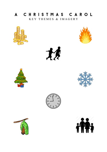 A Christmas Carol: Themes Worksheet