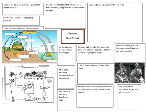 igcse syllabus 2020 - igcse biology syllabus