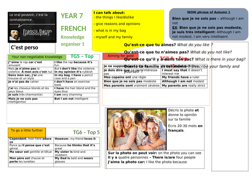 Knowledge organiser - Studio 1 - c'est perso