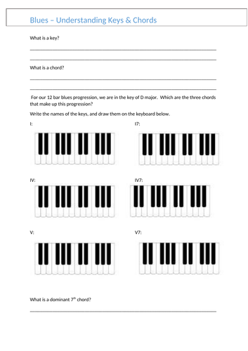 Blues Chords