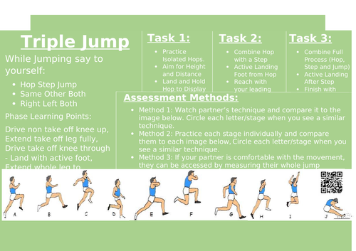 Long Jump Technique Step-by-Step Instruction