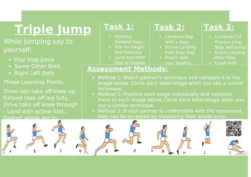 Peer Assessment Triple Jump