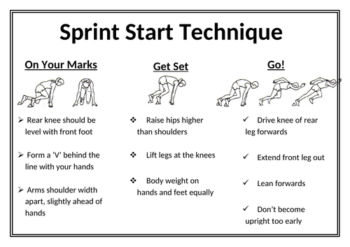 Sprint Start Technique | Teaching Resources