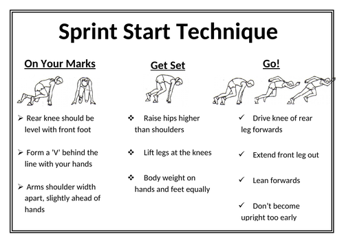 Sprint Start Technique