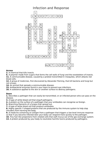 Infection and Response Crossword - Modifiable