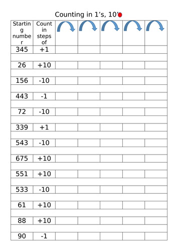 Year 4 - Number and Place Value - Planning