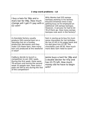 Year 4 - Subtraction - Planning