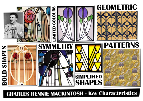 Charles Rennie MacKintosh Tile Design Worksheet and Inspiration