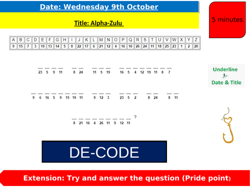 Phonetic alphabet lesson PSHE