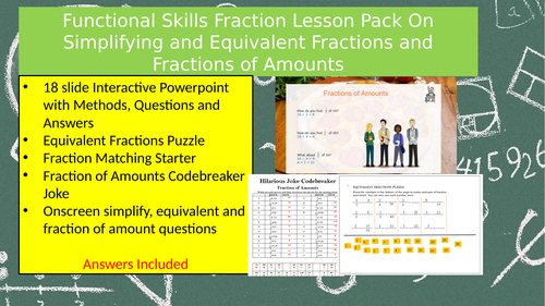 Introduction to Fractions Lesson Pack