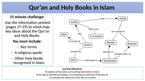AQA Qur'an Revision Lesson