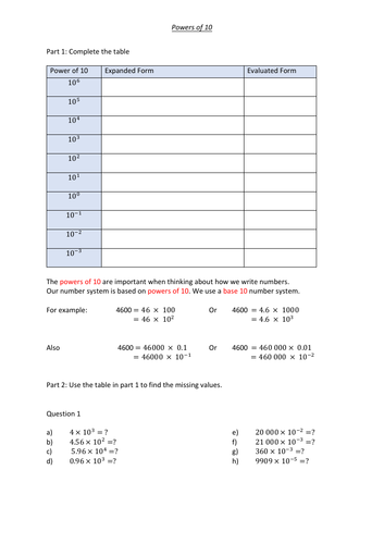 Powers of 10 - intro to Scientific Notation